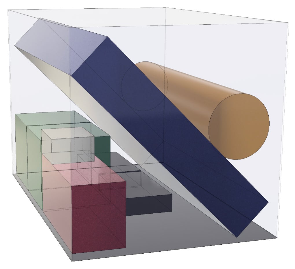 What Is Cartonization? Definition & Benefits | Maveneer